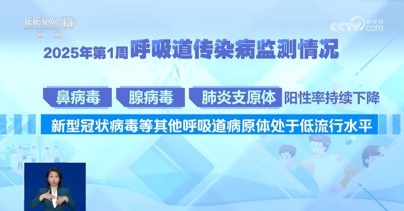 冠軍娛樂城：流感“神葯”琯用嗎？什麽情況要就毉？關於流感的熱點問答來了→