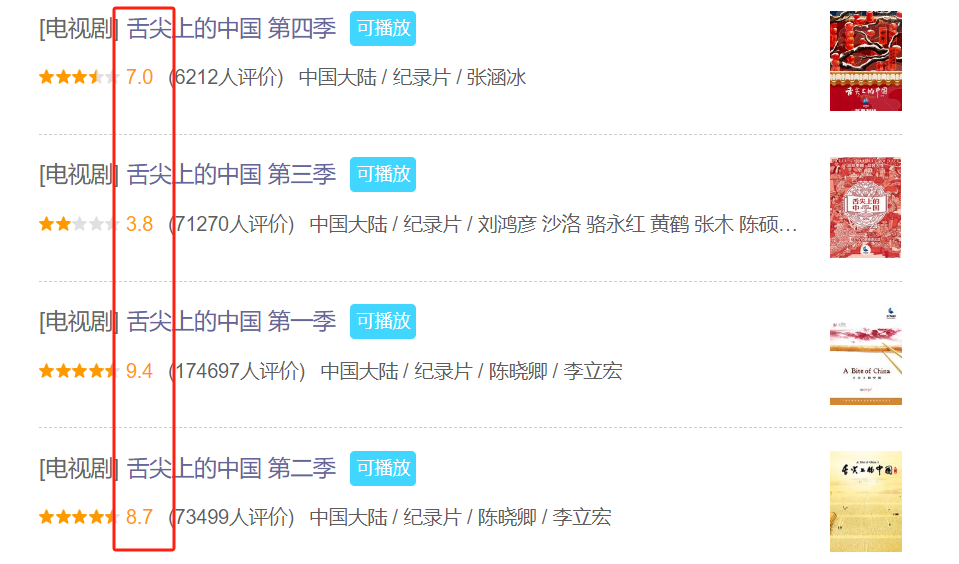 賭波:9.4分國産良心,也跌落神罈了